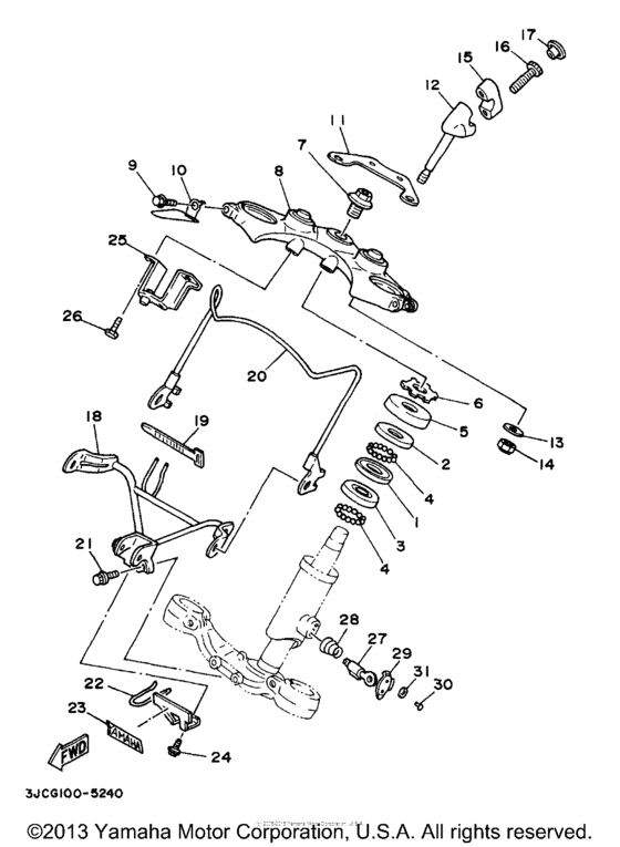 XV535KC Управление