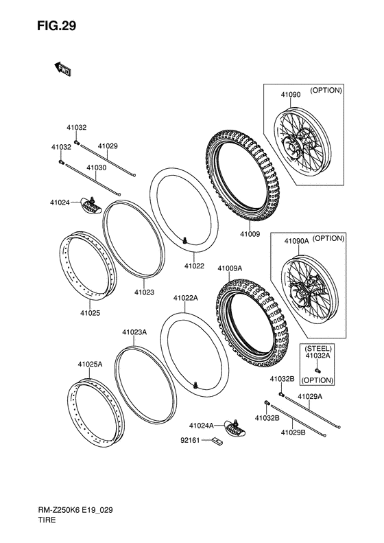 RM-Z250 Rear tire x