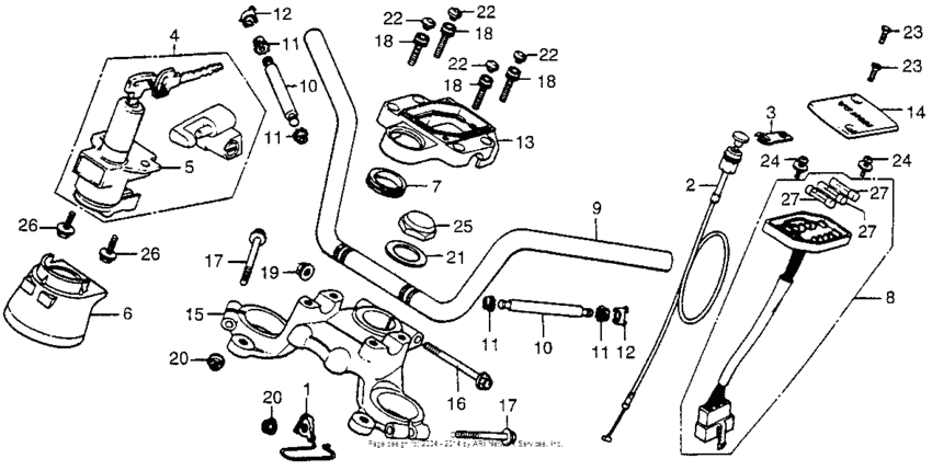 Handlebar + top bridge + key set