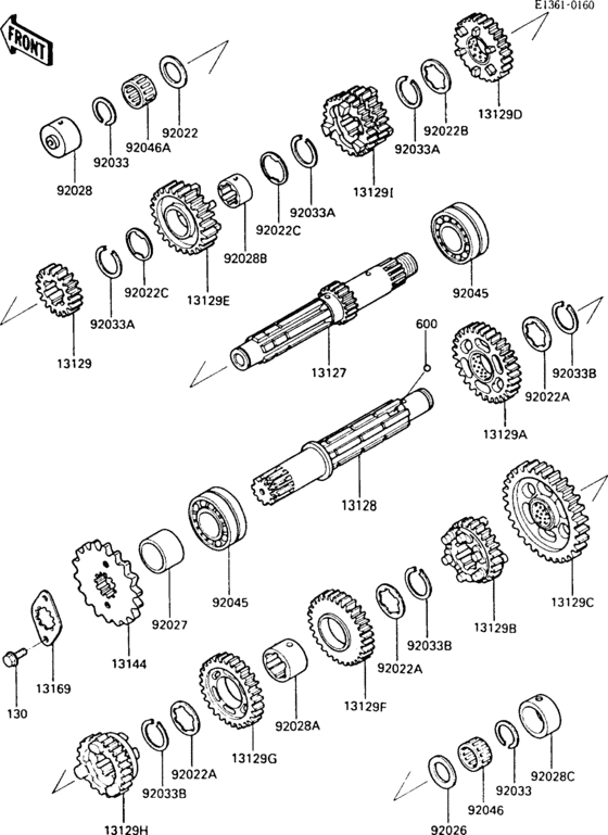ZX600 Трансмиссия