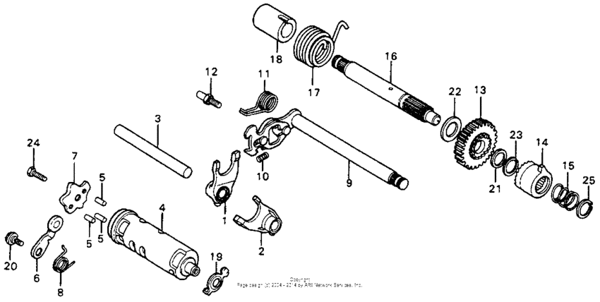 Shift fork + shift drum + kick spindle