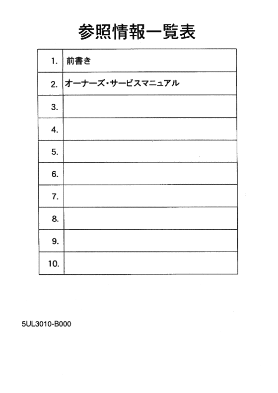 YZ250F 参照情報一覧
