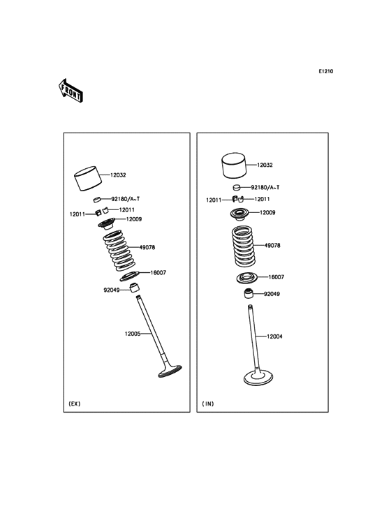 KLE650 Клапана