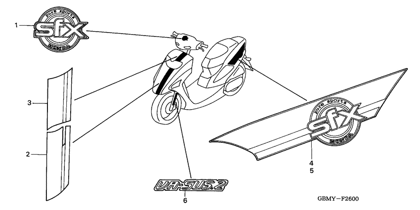 SFX50 Label read the manual