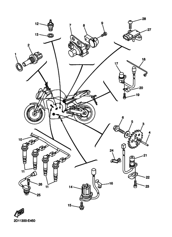 FZ1-N Equipo electrico
