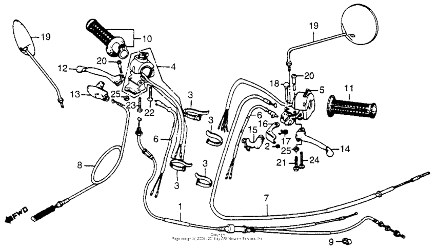 Control levers + cable + switches