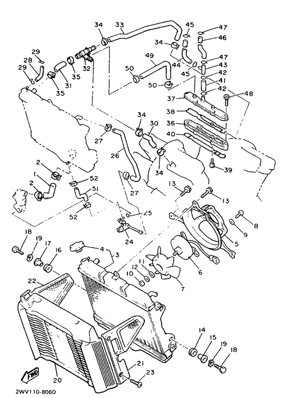 Radiator. hose
