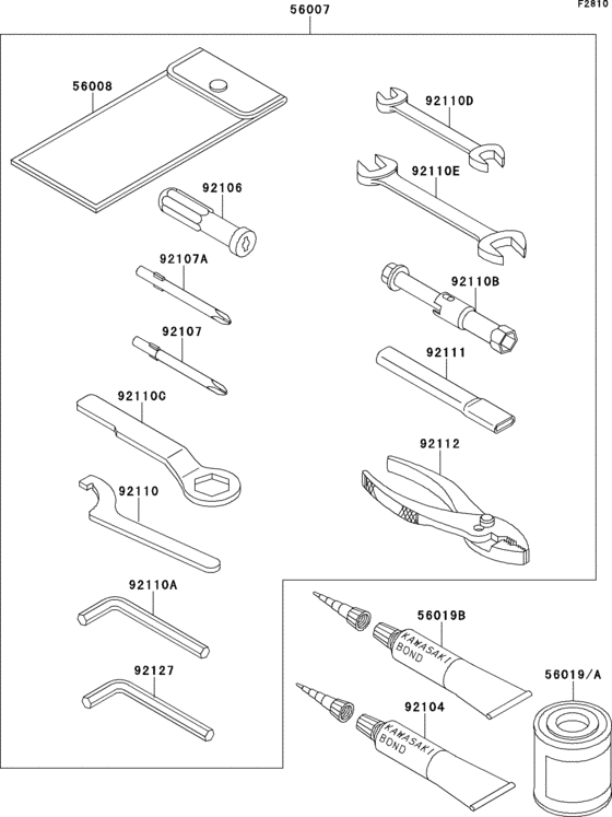 Owner`s tools