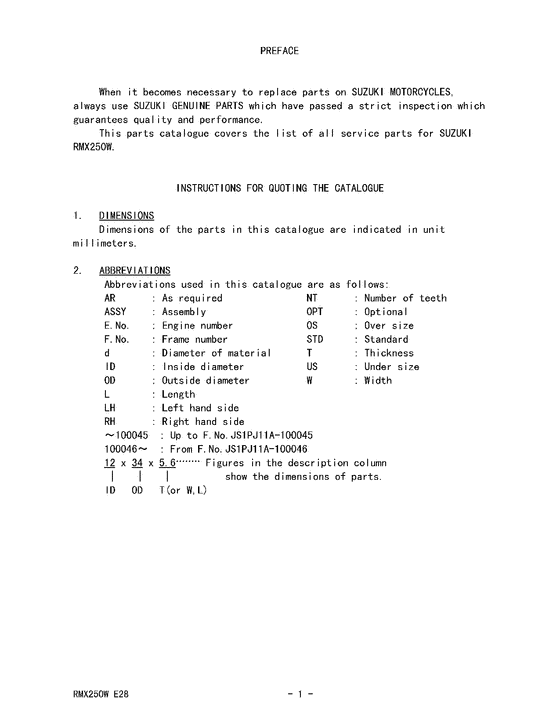 RMX250 Catalog preface