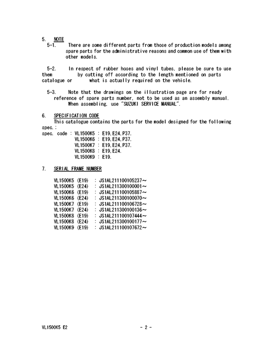 VL1500 Catalog preface