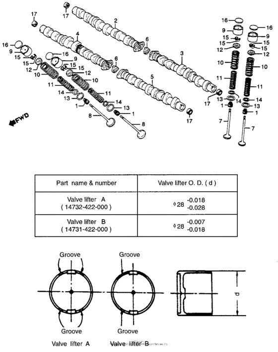Camshaft + vavle