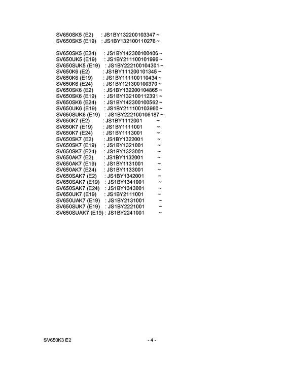 SV650 Catalog preface
