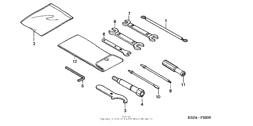 NSS250S (ABS) Инструмент