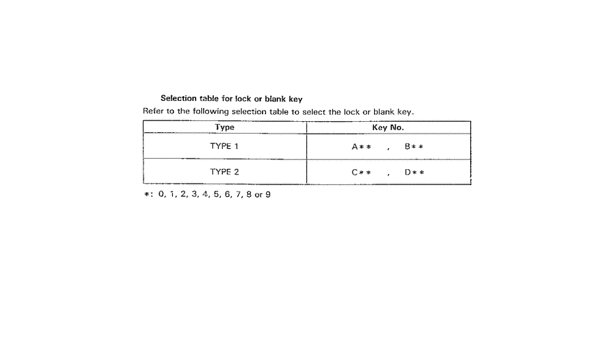 *Applicable serial numbers