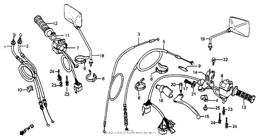Control levers + switches + cables