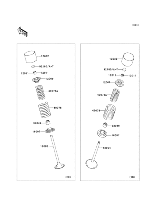 Rocker arms/valves