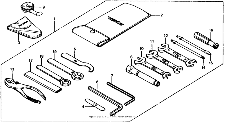 CB750 Инструмент