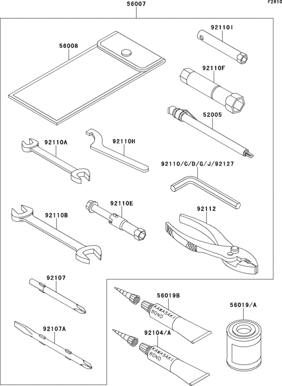 Owner`s tools