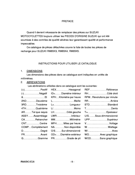 RM65 Catalog preface