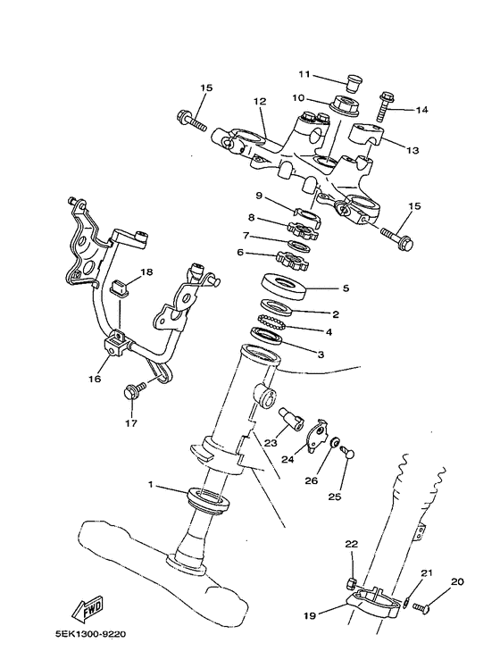 TW125 Управление