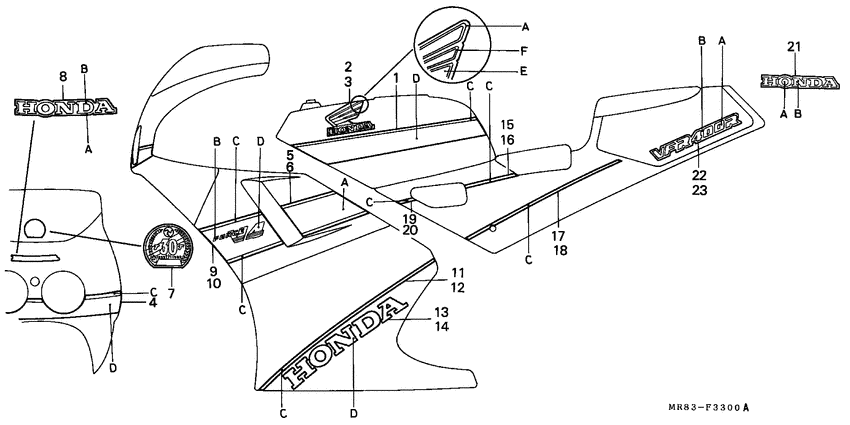 VFR400R Stripe / mark