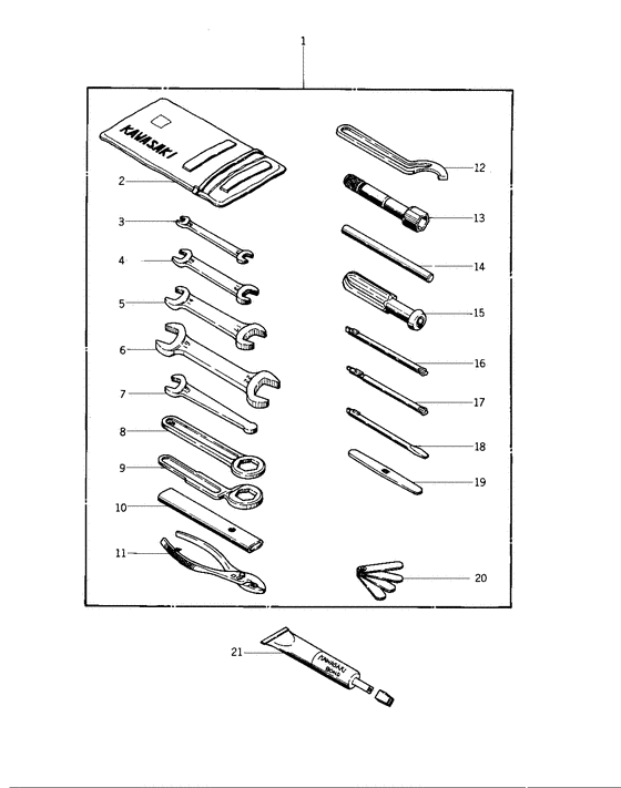 Owner tools