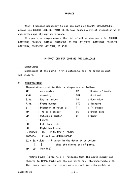 GS125 Catalog preface