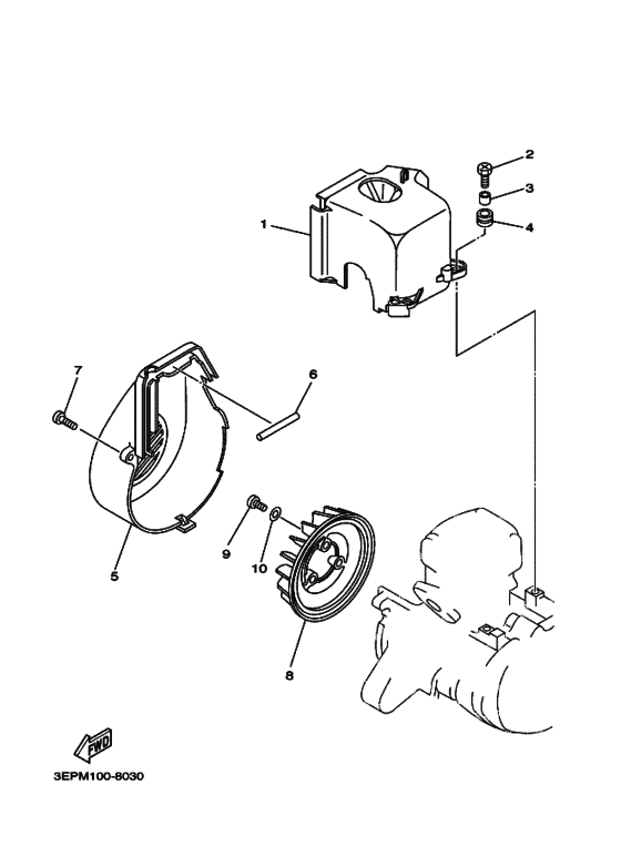Bouclier ventilation