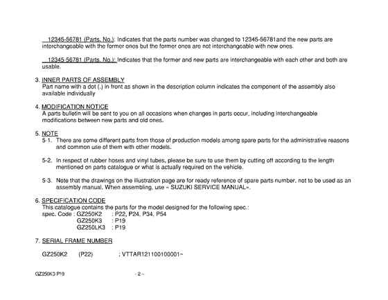 GZ250 Catalog preface