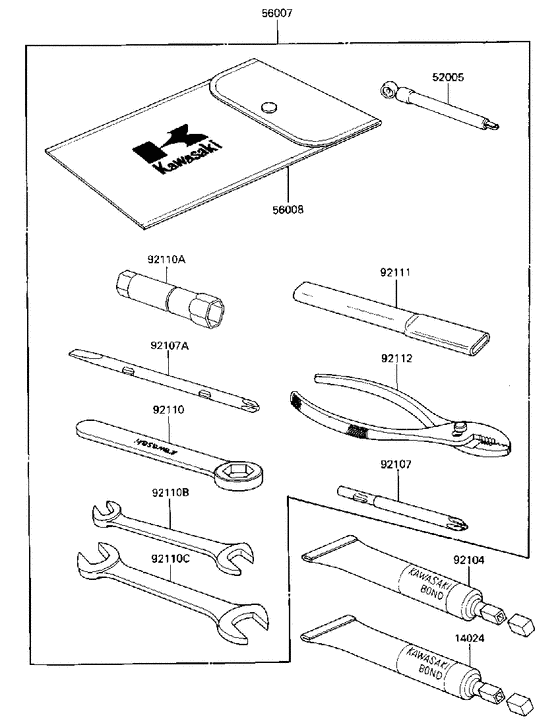Owner tools