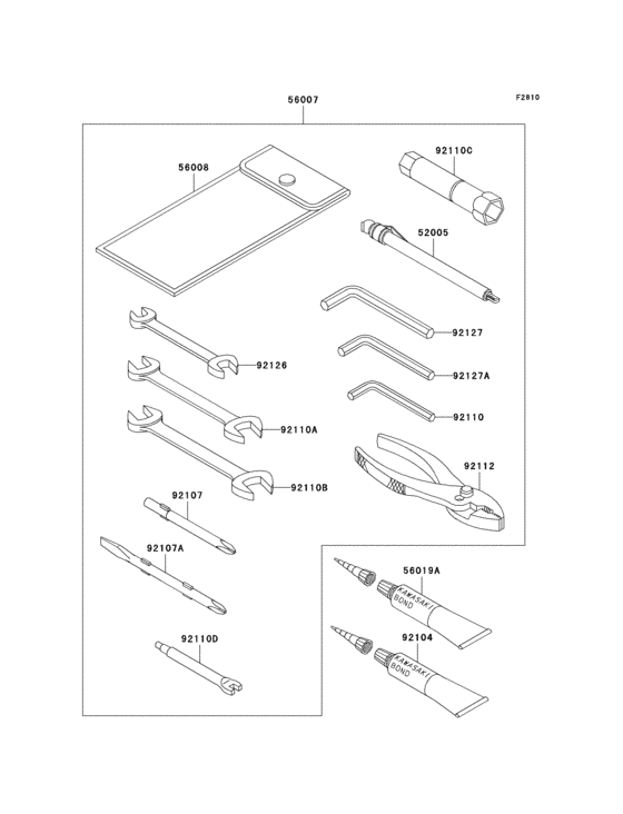 Owners tools