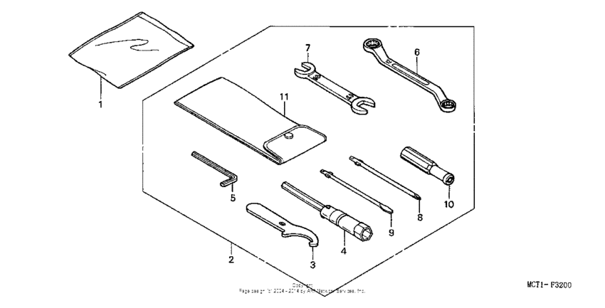FSC600 Инструмент