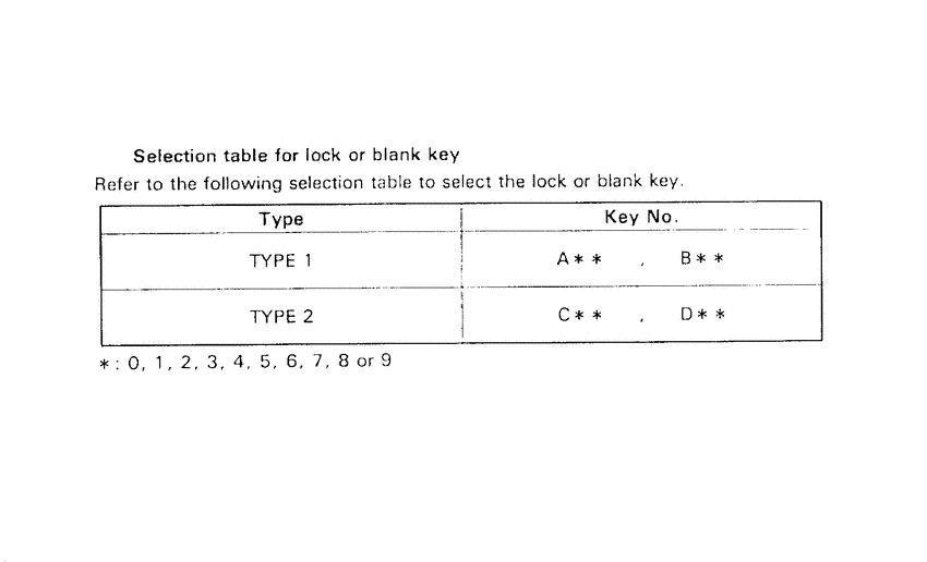 CBX750P2 *Applicable serial numbers