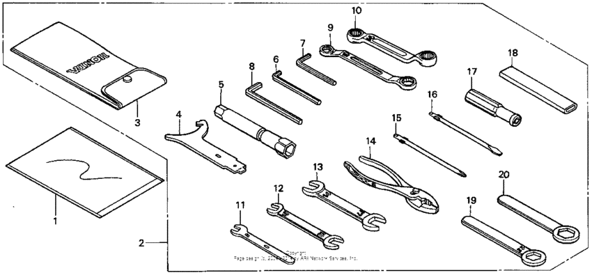 Tools (1)