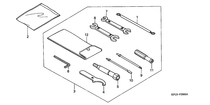 FES250 Инструмент