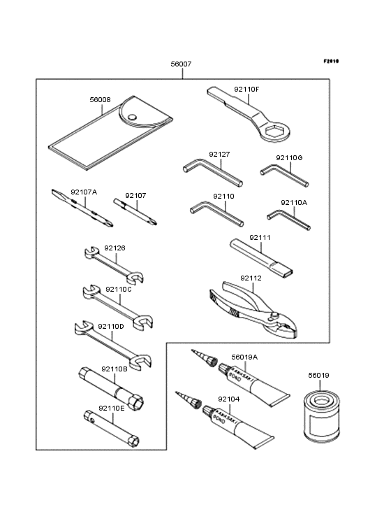 Owner's tools