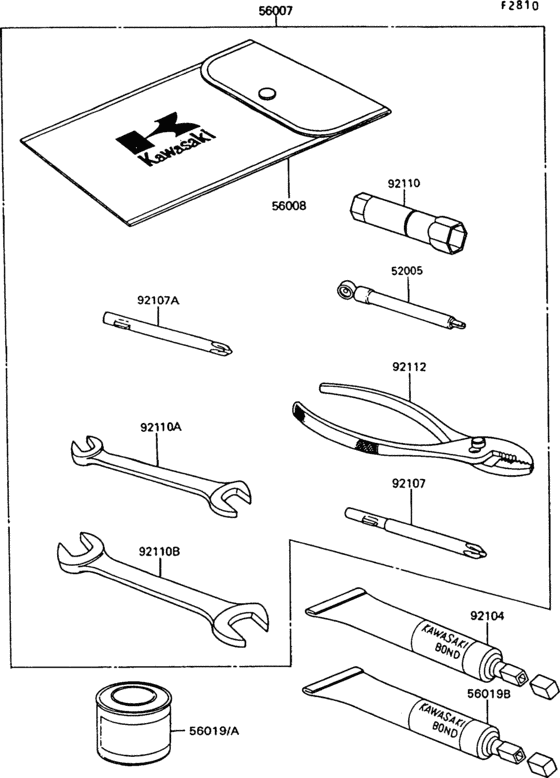 Owner`s tools