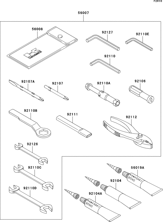 Owner`s tools