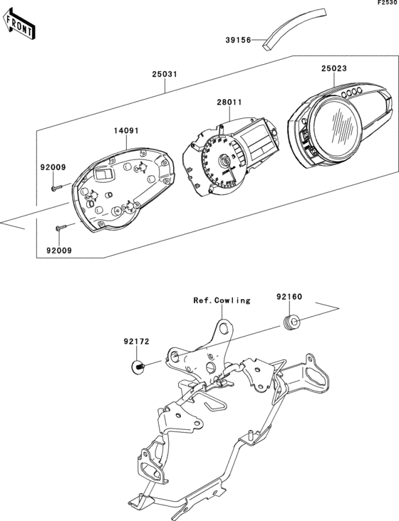 ZR750 Приборы