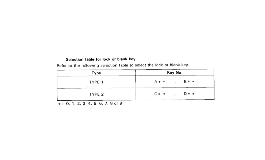 XRV650 *Applicable serial numbers