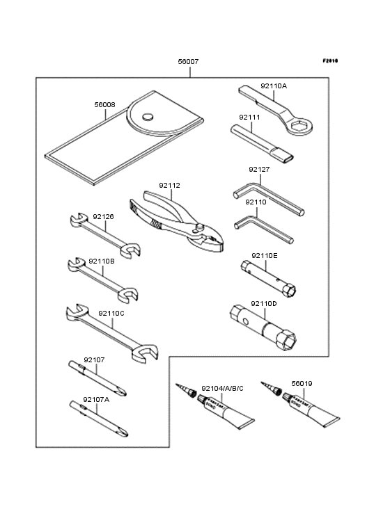 Owner's tools