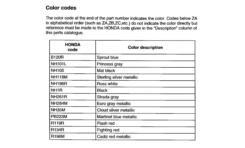 PK50 *Color code