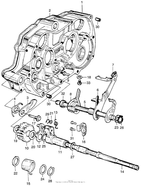 Gear change + right crankcase