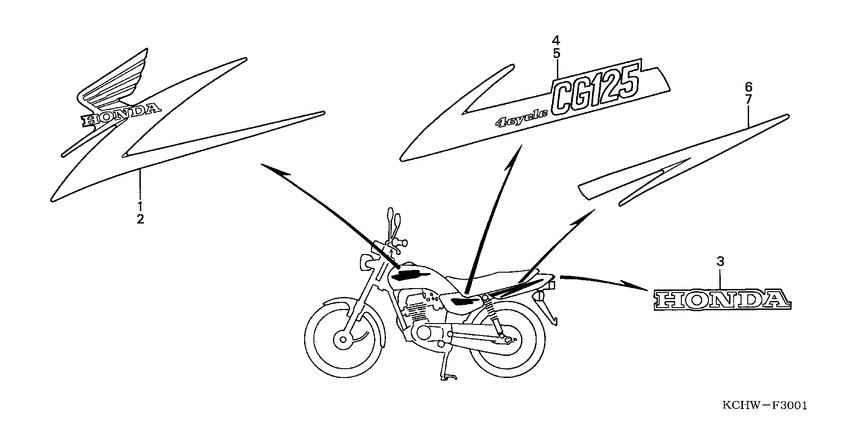 CG125M Наклейка