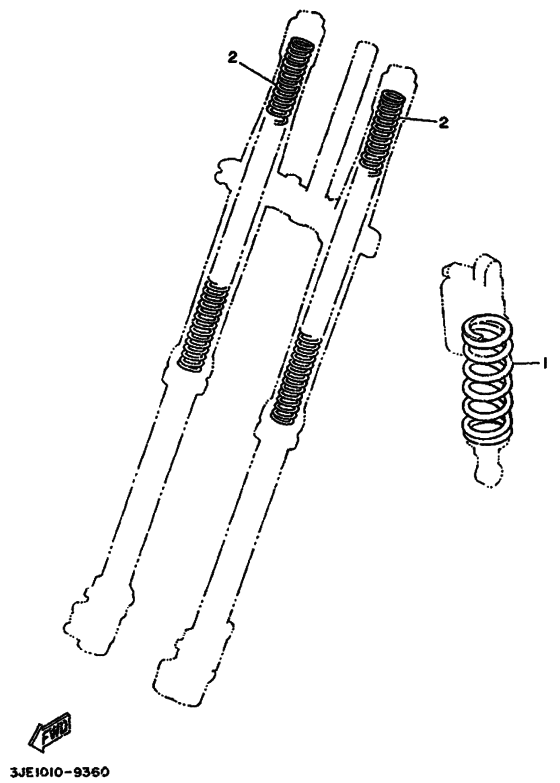 Генератор for chassis