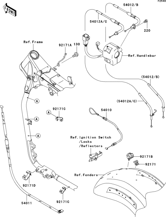 VN2000 Тросы управления