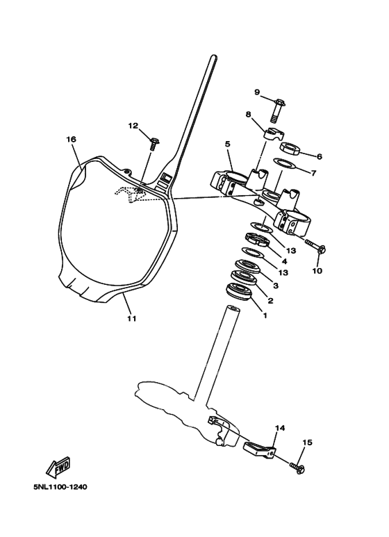 YZ250F Управление