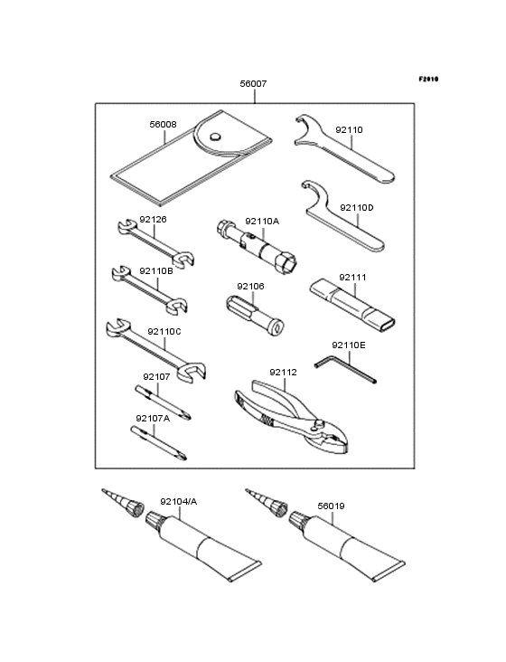 Owner's tools