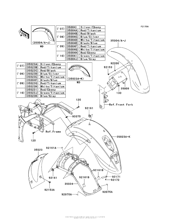 VN900 Fenders (Jkavn2D1 7A011497-)