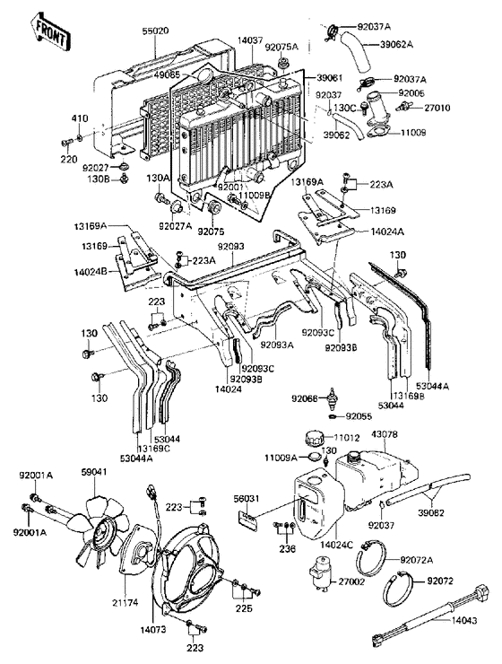 Radiator/fan/coolant tank